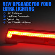 SUPAREE Jeep Brake Lights Suparee Jeep Brake Lights High Mount With Turn Signal & Reverse Lights for Wrangler JL JLU Product description