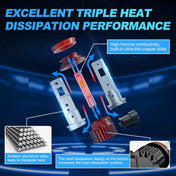 SUPAREE LED Fog Light Bulbs SUPAREE H11 H8 H16 LED Fog Light Bulbs with 3000K Amber Product description