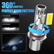 SUPAREE LED headlight bulbs SUPAREE 9004/HB1 LED Headlight Bulbs 6500K White Super Bright Product description