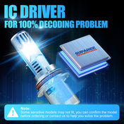 SUPAREE LED headlight bulbs SUPAREE 9004/HB1 LED Headlight Bulbs 6500K White Super Bright Product description