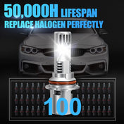 SUPAREE LED headlight bulbs SUPAREE 9004/HB1 LED Headlight Bulbs 6500K White Super Bright Product description