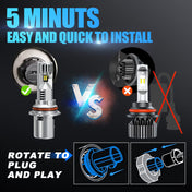 SUPAREE LED headlight bulbs SUPAREE 9004/HB1 LED Headlight Bulbs 6500K White Super Bright Product description