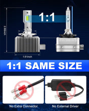 SUPAREE LED headlight bulbs SUPAREE D1S D1R LED Headlight Bulbs with 150W 6500K Cool White Product description