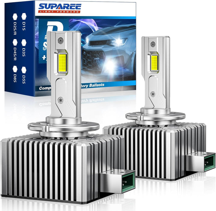 SUPAREE LED headlight bulbs SUPAREE D3S D3R LED Headlight Bulbs with 150W 6500K Cool White Product description