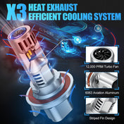 Upgrade your 2004-2012 Ford F-150 with these H13 LED headlight bulbs, offering up to 600% more brightness than standard halogen bulbs. 