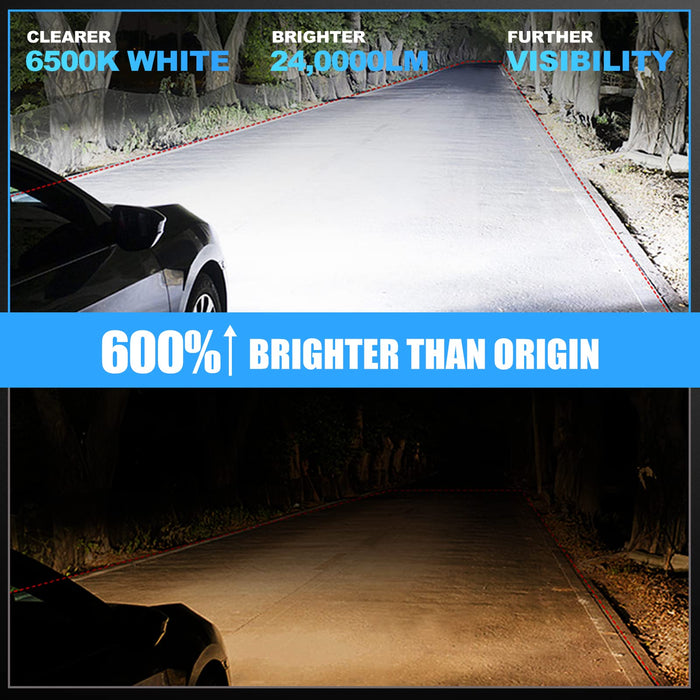 SUPAREE LED headlight bulbs SUPAREE H13/9008 LED Headlight Bulbs 6500K White Super Bright Product description