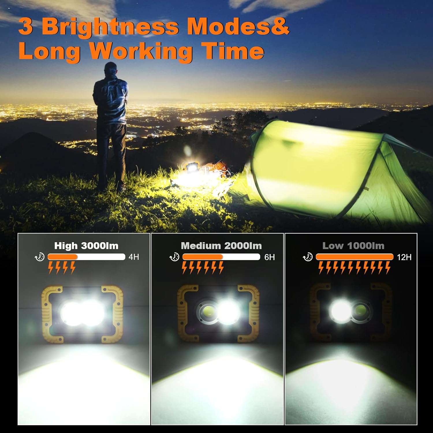 SUPAREE Rechargeable LED Work Lights with Spot & Flood COB for Cars Outdoor Camping Product description