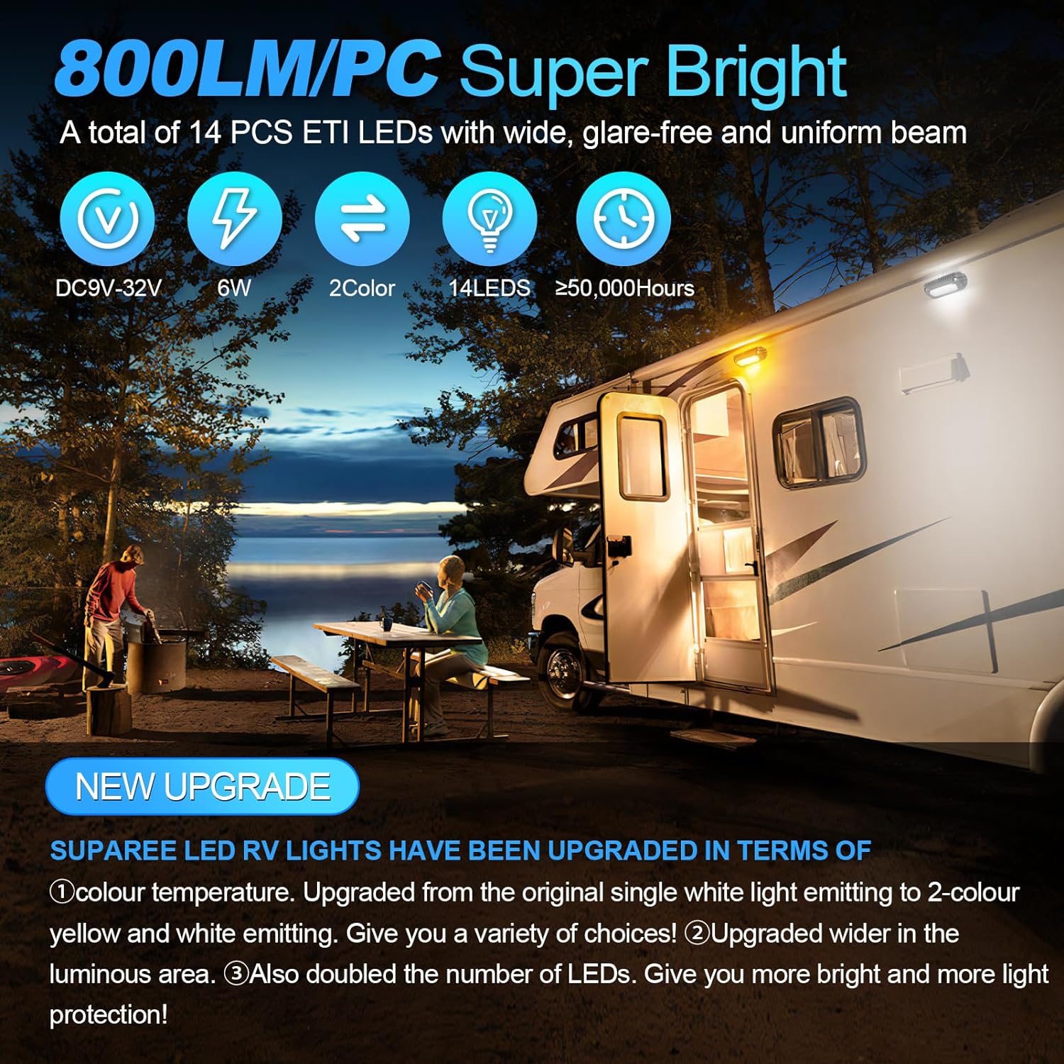 SUPAREE SUPAREE 12V RV LED Porch Light with Aluminum Base Kit for RVs Trailers Campers Product description
