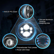 SUPAREE SUPAREE 5.75 LED Headlight Motorcycle for Sportster Dyna Street Bob Night Rod Davidson Product description