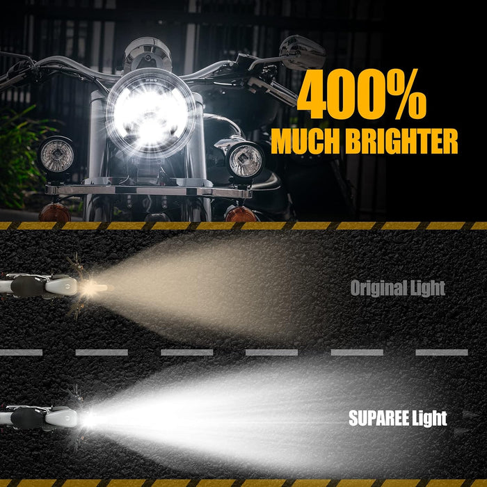 SUPAREE SUPAREE 7 inch LED Motorcycle Headlight with 4.5 inch Fog Light Product description