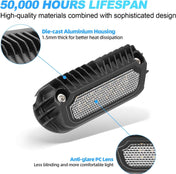 SUPAREE SUPAREE RV Exterior LED Light 800LM, 2 Color 12V RV LED Porch Light with Aluminum Base, LED Scene Lighting Fixture Kit Replacement for RVs Trailers Campers Boats Cars, 1 Pack(6500K White 3000K Amber) Product description