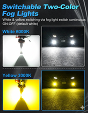 Tired of compromising between style and function? Our revolutionary dual-color H3 LED fog lights let you adapt to any condition with a simple switch!