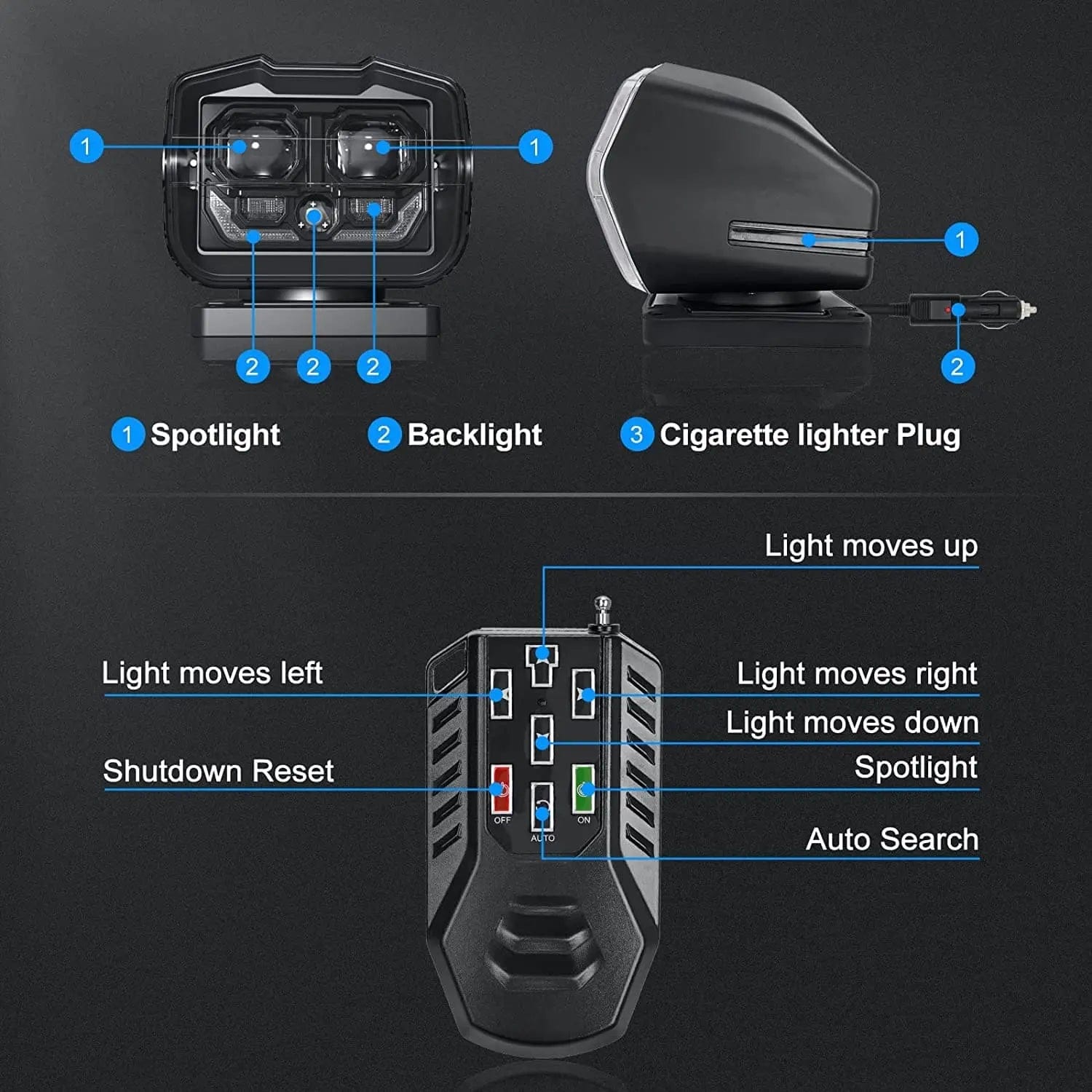 360° LED remote control 60W search spotlight 36V for Truck Offroad