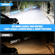 SUPAREE HID headlight bulbs SUPAREE D3S HID Headlight Bulbs 6000K Cool White for Original Replacement Product description