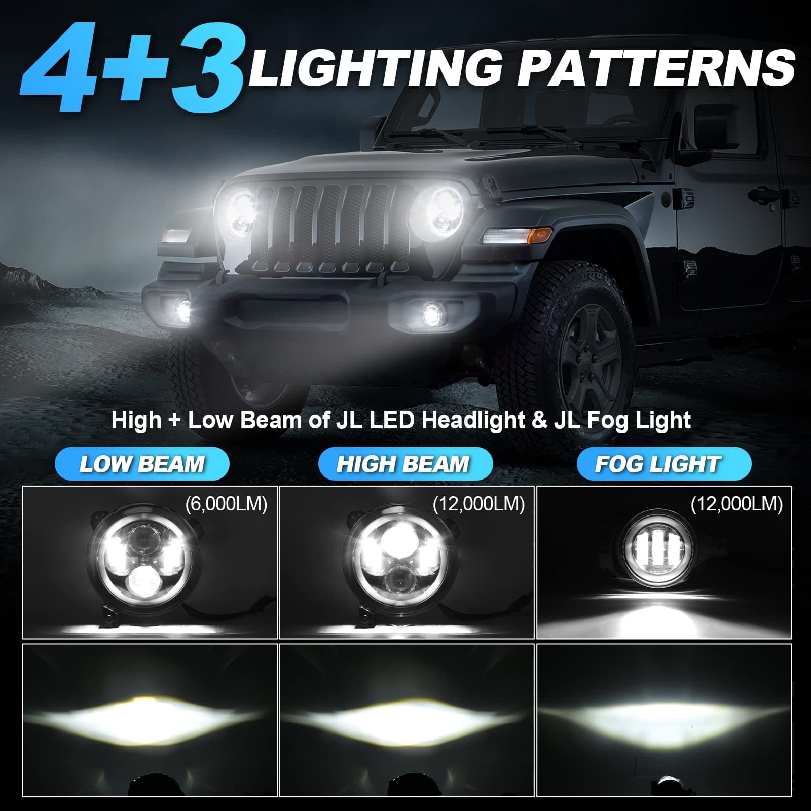 Suparee Jeep 9'' LED Headlights + 4'' Fog Lights for Wrangler JL Gladiator JT SUPAREE