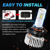 SUPAREE LED Fog Light Bulbs SUPAREE 5202 LED Fog Light Bulbs 6000K White for Halogen Replacement Product description