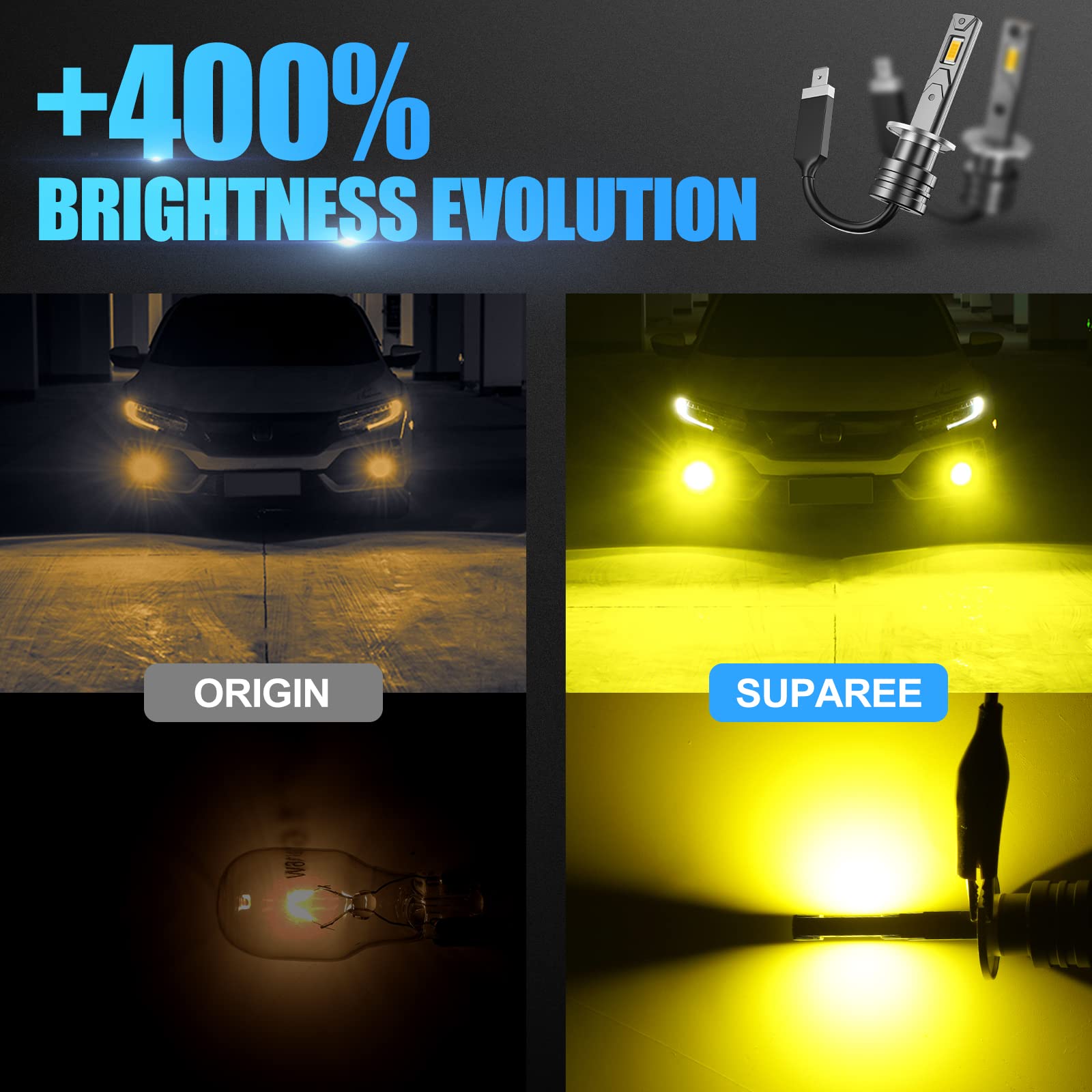 SUPAREE H1 LED Fog Light Bulbs with 3000K Amber with LED CSP chips