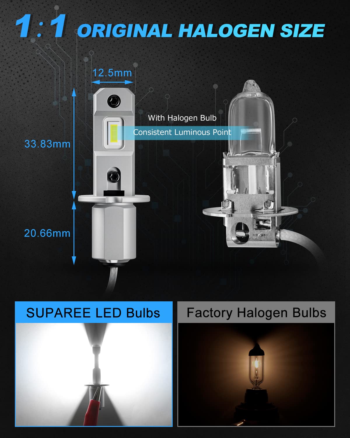SUPAREE LED Fog Light Bulbs SUPAREE H3 LED Fog Light Bulbs 6500K White 1:1 Original Size Product description